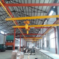 石家莊組合式kbk行車**制定