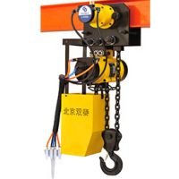 北京雙泰氣動設備有限公司氣動葫蘆廠家