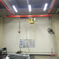 成都起重機 kbk行車、航吊專業廠家，值得信懶！